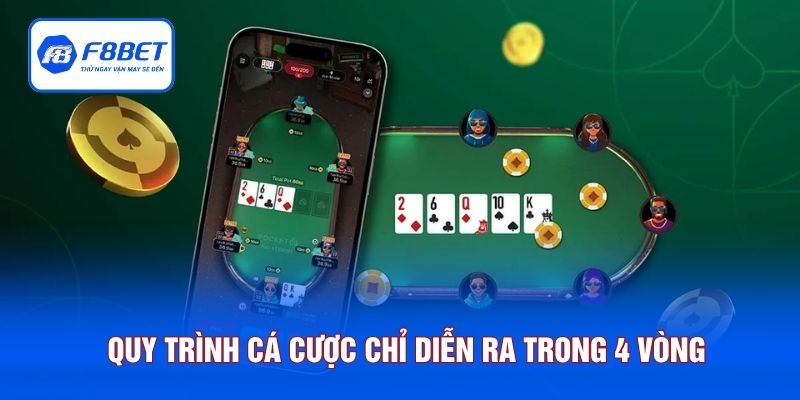 Quy trình cá cược chỉ diễn ra trong 4 vòng
